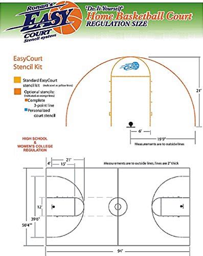 basketball marking stencil kit.